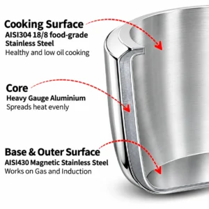 Hawkins Tri-Ply Ventura Stainless Steel Pressure Cooker Inner Lid | Gas & Induction Compatible - Image 6
