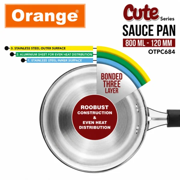 ORANGE TRIPLY SS CUTE SAUCE PAN_2