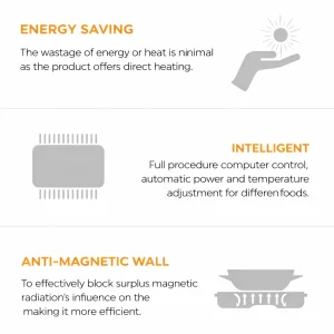 Prestige PIC 20 NEO Induction Cooktop 1600W | Indian Menu Options | Automatic Voltage Regulator | Preset Timer | Energy Efficient Induction Stove - Image 5