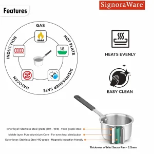 Signoraware Artista Tri-Ply Mini Saucepan 10cm (500ml) | Stainless Steel | Gas & Induction Compatible | Premium Cookware (3189) - Image 5