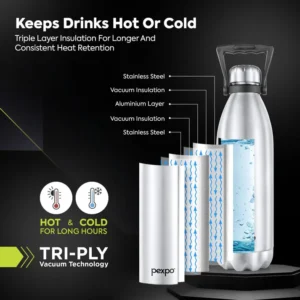 PEXPO ECHO Insulated Stainless Steel Water Bottle with Handle | Hot & Cold Vacuum Flask 1.5L & 2L - Image 3