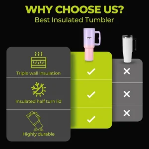 Pexpo Stanzy 1200ml Insulated Stainless Steel Tumbler with Handle | Triple Wall Hot & Cold Vacuum Bottle | Leakproof Travel Mug with Straw - Image 5