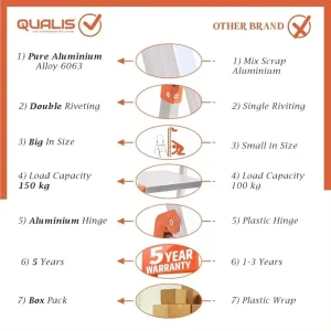 Qualis Hybrid Ladder 6 Step With Tool Tray-Strong, Safe & Light Weight For Home & Office Use | Aluminium Ladder 6 Step | Anti Skid | 150Kg Load Capacity - Image 5