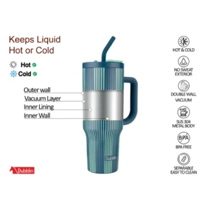 Dubblin Rock 1200 Vacuum Insulated Tumbler with Leak-Proof Lid, Stainless Steel Hot & Cold Travel Mug (1200ml) - Image 3