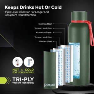 Pexpo Bravo Thermo Steel Bottle 500ml 700ml 1000ml Tri-Ply Vacuum Insulated Hot & Cold Flask Leak Proof - Image 3