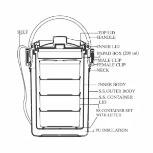 MILTON Steel-On Insulated Stainless Steel Lunch Box with Leak Proof Containers & Carry Strap - Image 7