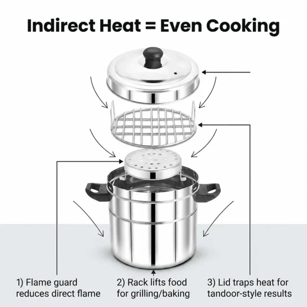STEEL BATI COOKER_2