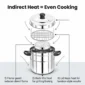 STEEL BATI COOKER_2