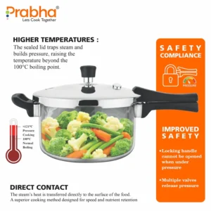 PRABHA Triply Hexa Cube Honeycomb Stick-Resistant Outer Lid Pressure Cooker | Induction Compatible (1.5L–6L) - Image 4