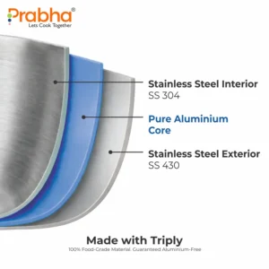PRABHA Triply Hexa Cube Honeycomb Stick-Resistant Outer Lid Pressure Cooker | Induction Compatible (1.5L–6L) - Image 7