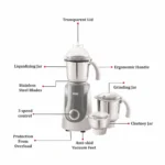 BOSS CROWN 750W MIXER _FEATURES