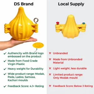 DS Plastic Modak Mould 2 Fold | Modak Maker Sancha for Ganpati & Prasad | Sizes No. 1, 2 & 3 - Image 4